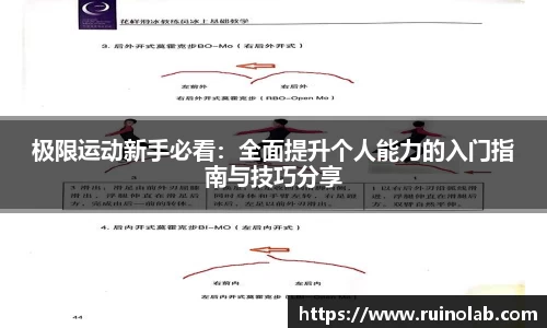 极限运动新手必看：全面提升个人能力的入门指南与技巧分享