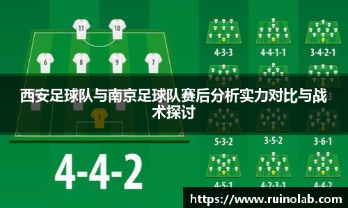 西安足球队与南京足球队赛后分析实力对比与战术探讨