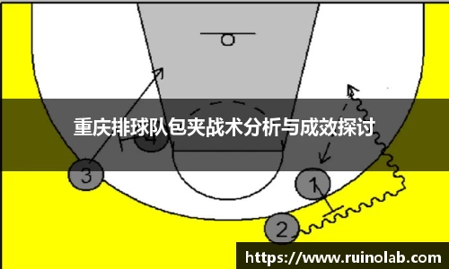 重庆排球队包夹战术分析与成效探讨